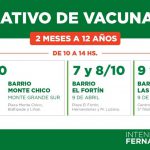 Vacunación en Esteban Echeverría